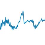 Image of a noisy ECG signal